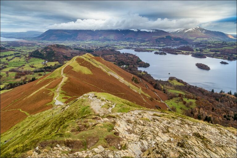 Catbells