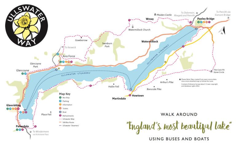 The Ullswater Way